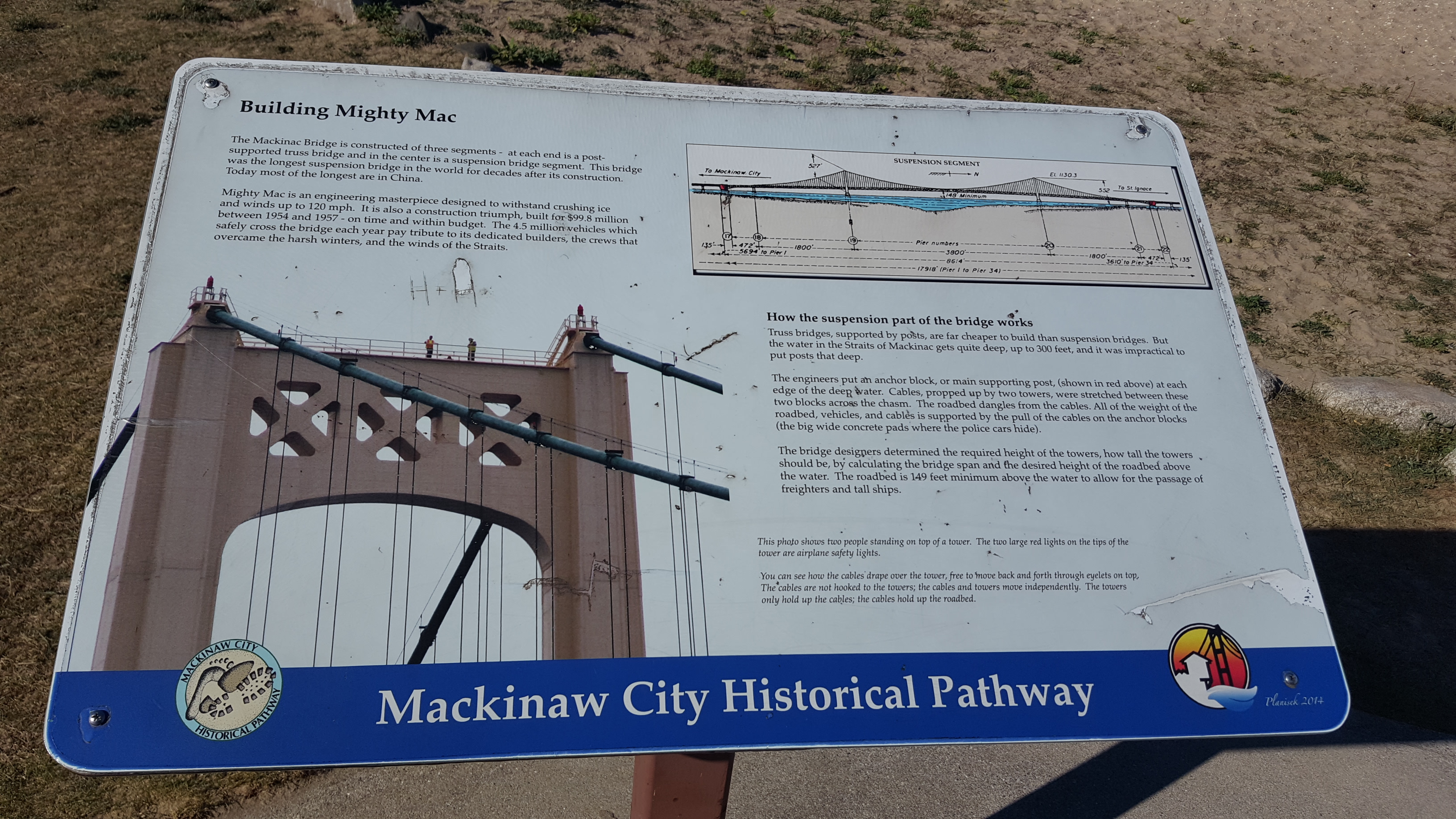 Mackinac Bridge Sign Pathway