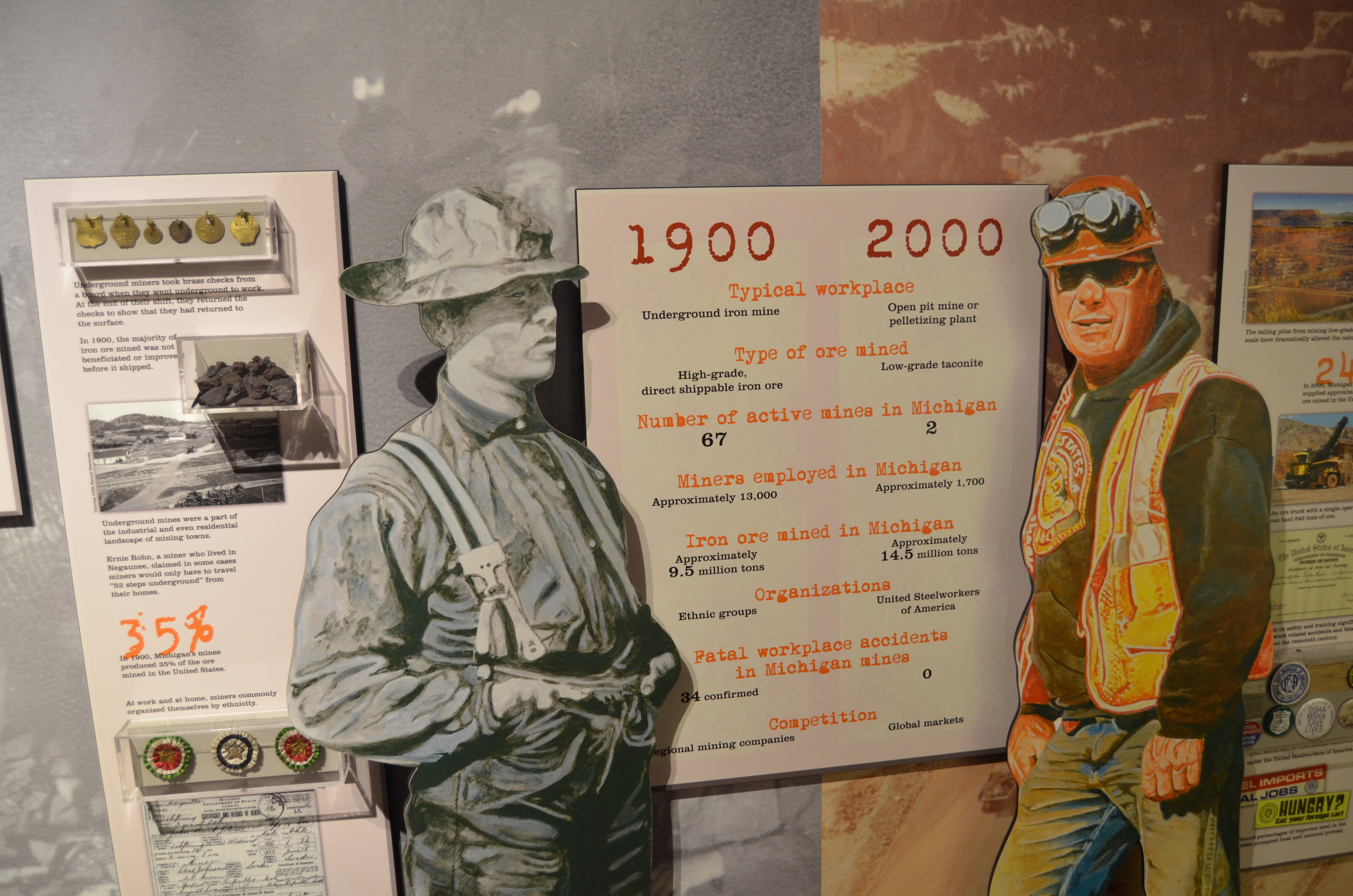 Michigan Iron Industry Museum Then and Now
