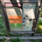 Michigan Legacy Art Park Sign and Map